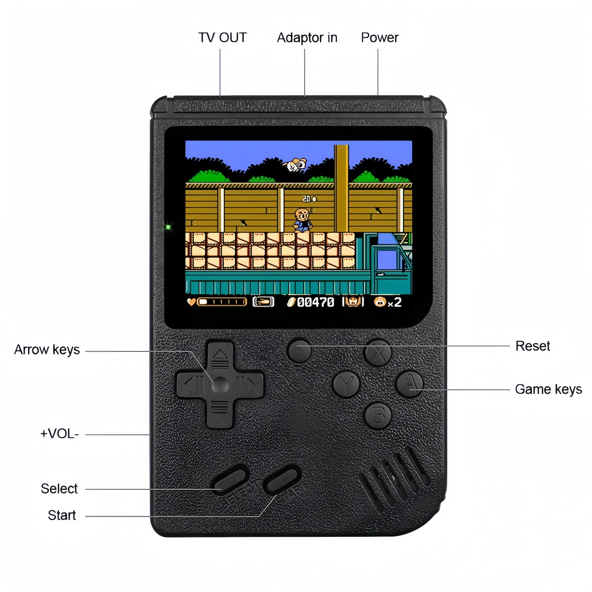 3.0" Retro Handheld Game Console – 400 Built-In Games