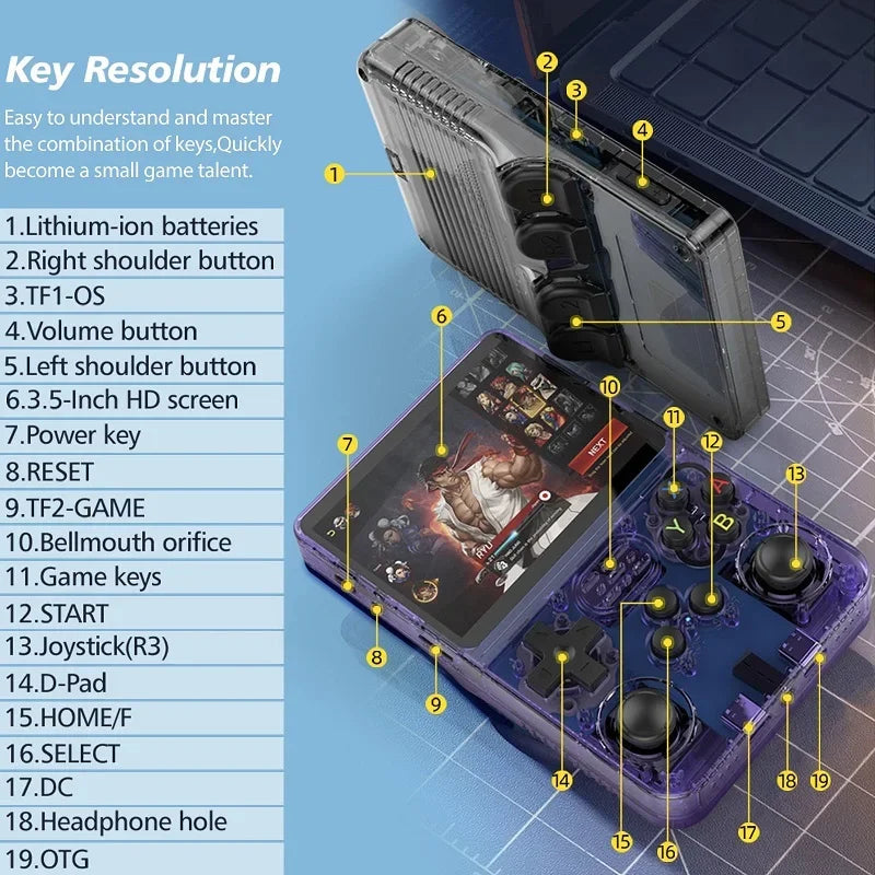 R36S Classic Retro Game Console with ARKOS System Video Games Single Card Portable Hand-held Gaming Console Kids Gift 3.5 Inch