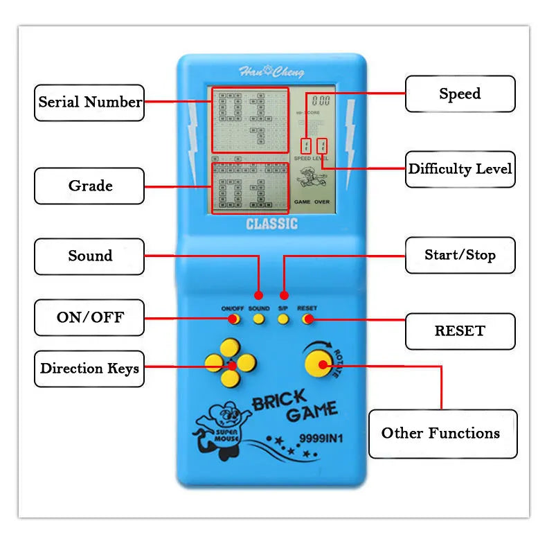 Classic Retro Handheld Tetris Game Console – Large Screen